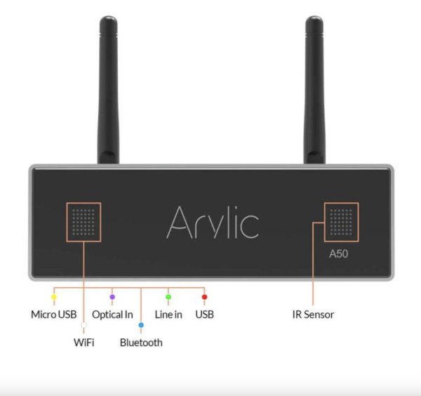 Amp Streaming de 50 W x Canal 2 parlantes - Imagen 2
