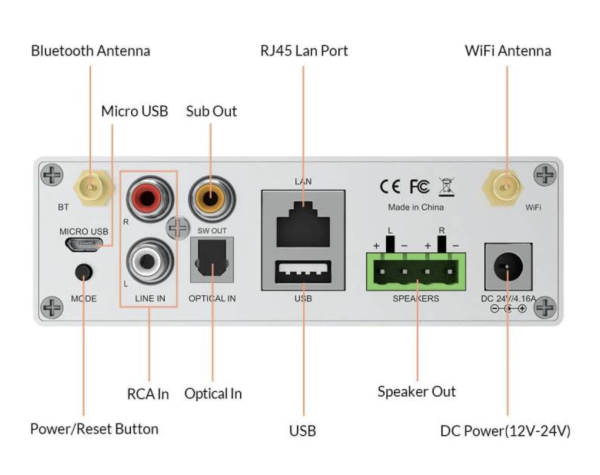 Amp Streaming de 50 W x Canal 2 parlantes - Imagen 3
