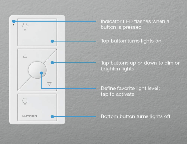 Lutron Caseta - Kit de inicio - Imagen 2