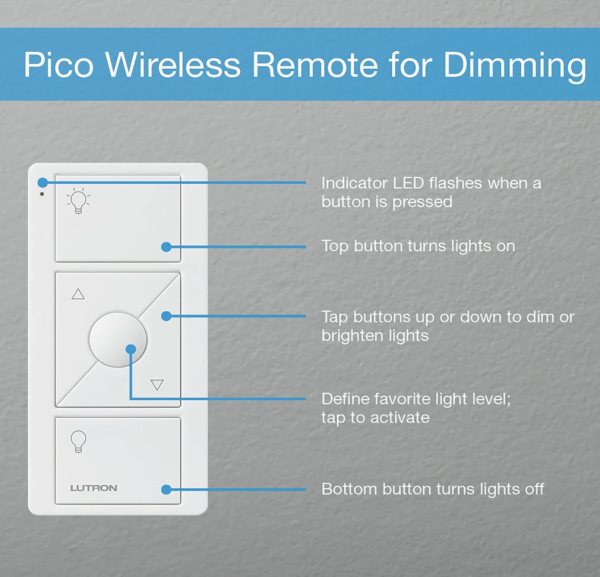 Kit de iluminación Caseta Pro Wireless Smart Bridge - Imagen 5